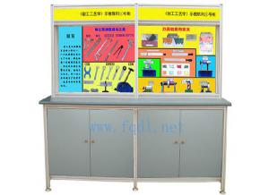 《钳工工艺》陈列柜